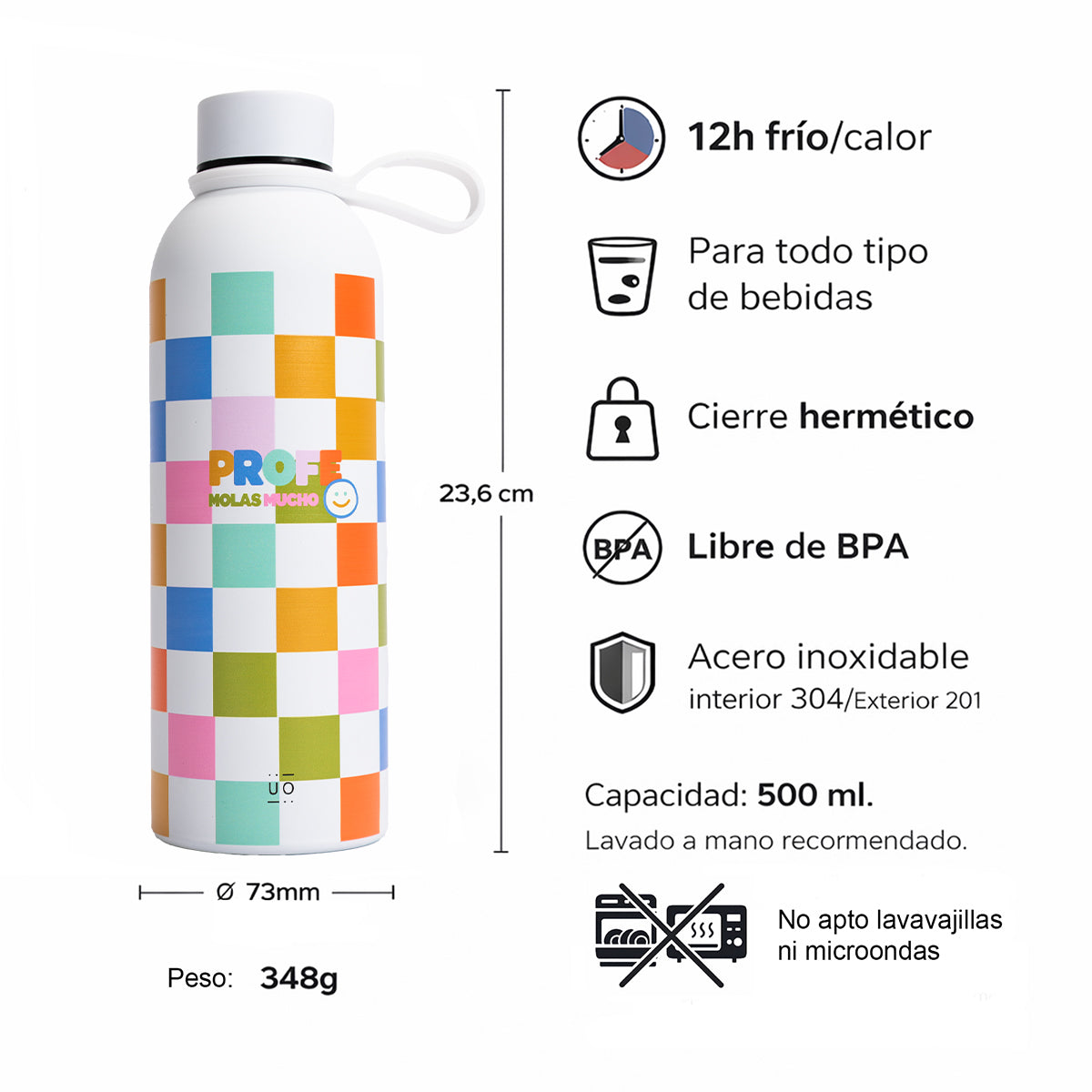 Botella "Profe molas mucho"