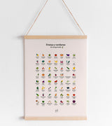 Lámina "Frutas y Verduras"